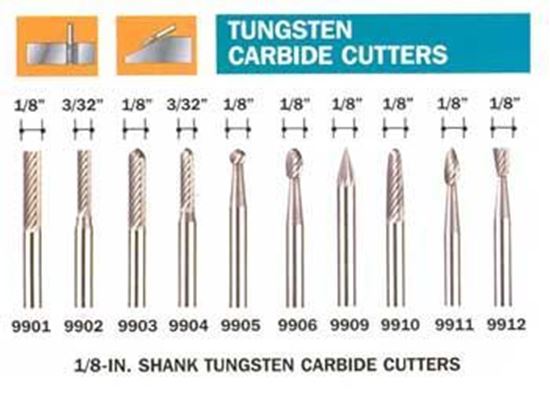 Picture of Tungsten Carbide Cutters