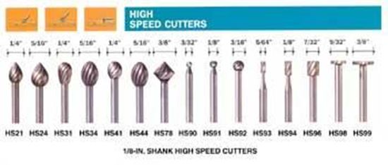 Picture of Dremel High Speed Cutters