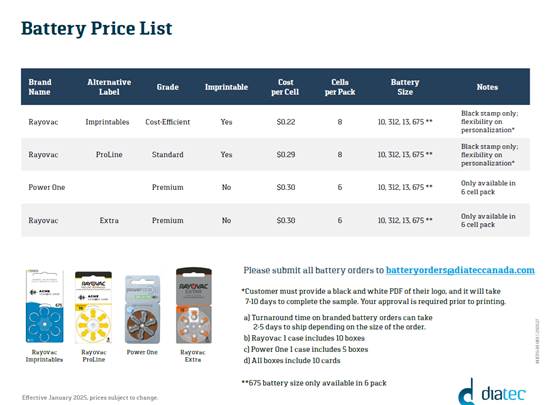 Picture of 1. QUICK GLANCE BATTERY OPTIONS - SOLD BY THE BOX